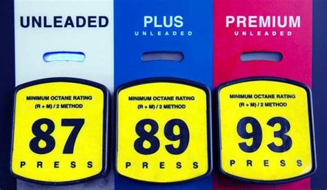 Does Premium Gas Really Matter?