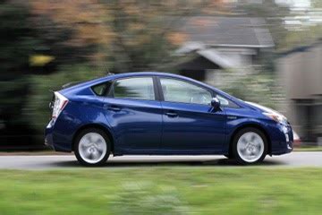 Does The Prius Get A Tax Credit?