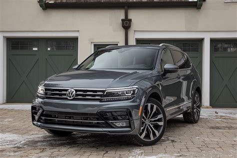 Does Tiguan Need Premium Or Regular?