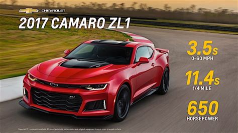 Does ZL1 Camaro Have More Horsepower Than Hellcat?