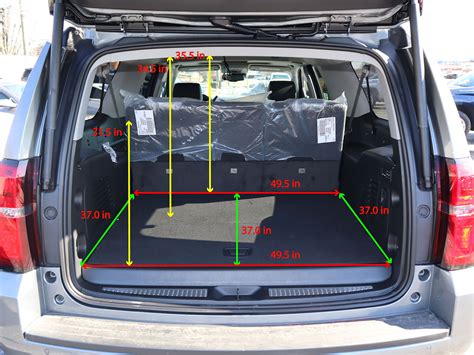 How Do You Measure Cargo Space In An SUV?