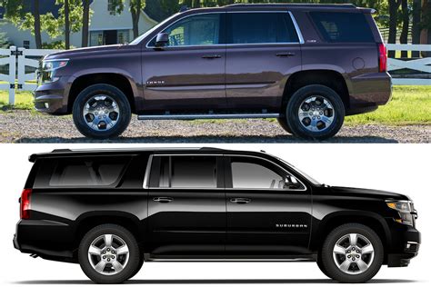 How does a Tahoe compare to a Suburban?