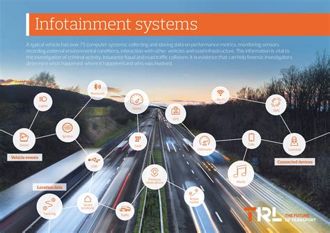 How Does An Infotainment System Work?