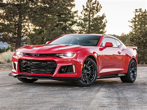 How Fast Is A Camaro ZL1?