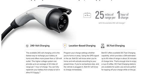 How Fast Is The Chevy Bolt Level 3 Charging?