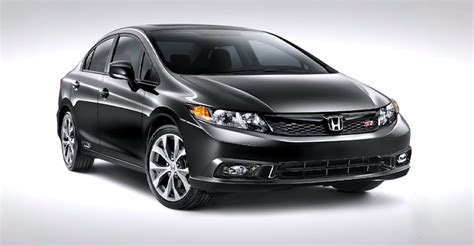 How Long Will A Honda Civic Last?