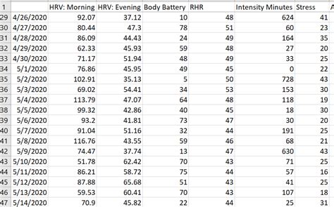 How Many Gallons Is A HRV Tank?