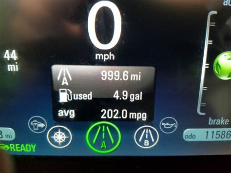 How Many Gallons Of Gas Can A Chevy Volt Hold?