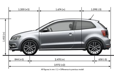 How Many Km Can A VW Polo Do On A Full Tank?