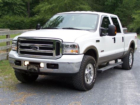 How Many MPG Does A Ford F250 Diesel Get?