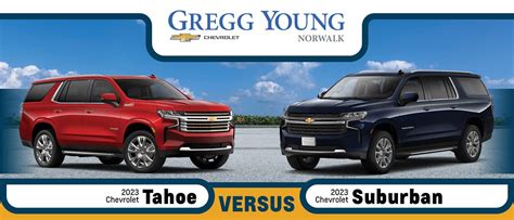 How Much Cargo Space Does A Tahoe Vs Suburban Have?