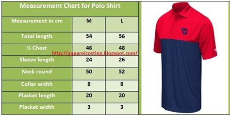 How Much Does It Cost To Maintain A Polo?