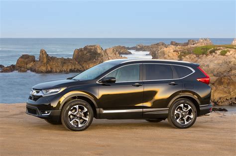 How Much Should I Pay For Honda CR-V?