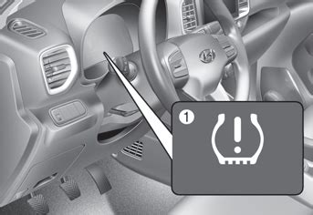 How To Check Tire Pressure Monitoring System On Hyundai Venue?