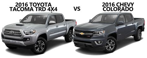 Is A Chevy Colorado Smaller Than A Tacoma?