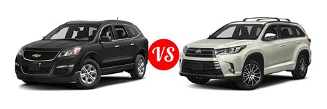 Is A Highlander Or Traverse Bigger?