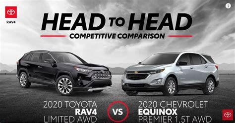 Is A RAV4 The Same Size As An Equinox?