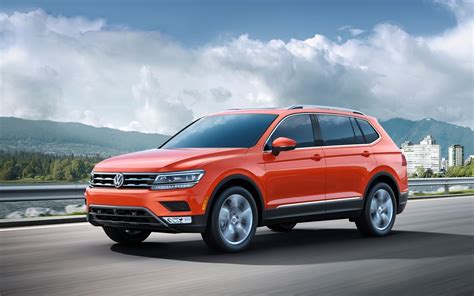 Is A Tiguan A Small SUV?