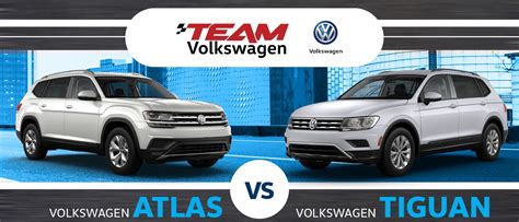 Is A Tiguan Bigger Than An Atlas?