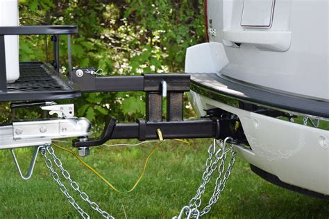 Is A Tow Hitch The Same As A Trailer Hitch?