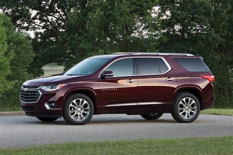 Is A Traverse A Crossover Or SUV?