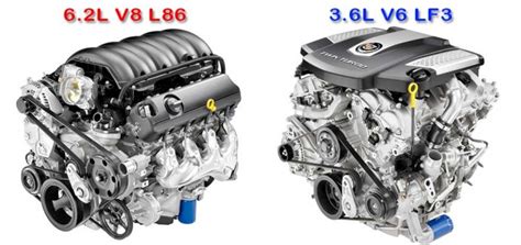 Is A Twin Turbo V6 Better Than A V8?