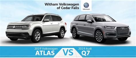 Is Atlas Bigger Than Q7?