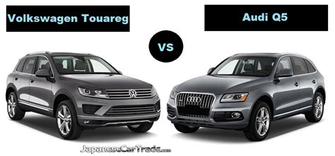 Is Audi Q5 Same As Touareg?