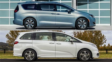 Is Chrysler Pacifica Bigger Than Honda Odyssey?