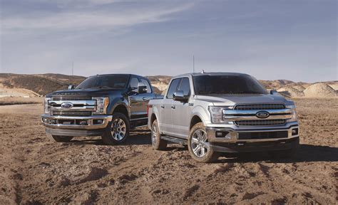 Is Ford Still The Best-selling Truck?