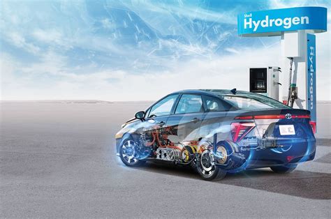 Is hydrogen fuel cell the future?