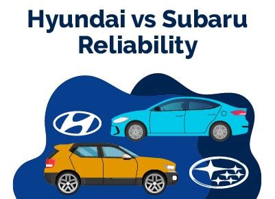 Is Hyundai More Reliable Than Subaru?