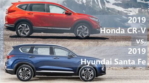 Is Hyundai Santa Fe Same Size As Honda Cr-V?