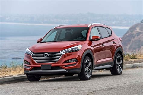 Is Hyundai Tucson Always In Awd?