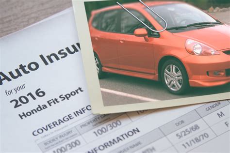 Is Insurance High On A Honda Fit?