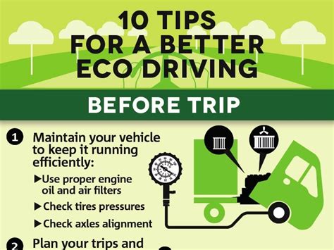 Is It Better To Drive In Eco Or Normal?