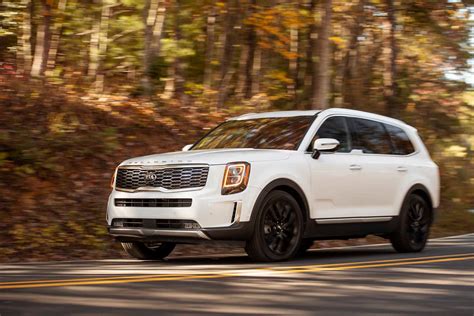 Is Kia Telluride Safe?