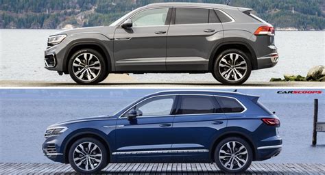 Is The Atlas The Same As A Touareg?