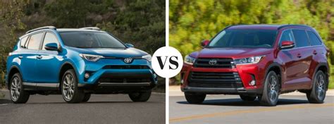 Is The RAV4 Or Highlander Bigger?