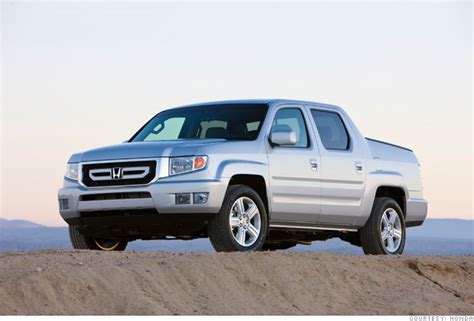 Is The Ridgeline Reliable?