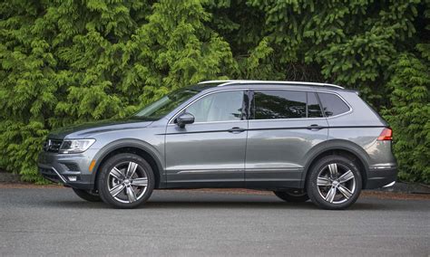 Is Tiguan 4MOTION 4×4?