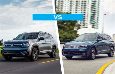 Is Tiguan Same As Atlas?