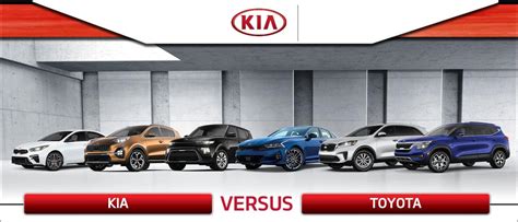 Is Toyota Better Than Kia?