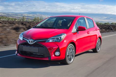 Is Toyota Yaris High Risk?