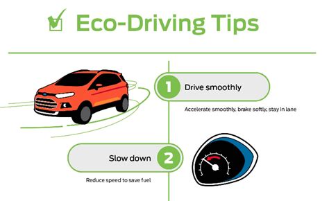 Should You Drive In Eco Mode On The Highway?