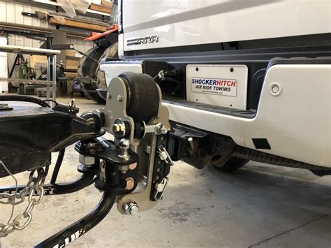 Should you use weight distribution hitch with Honda Ridgeline?