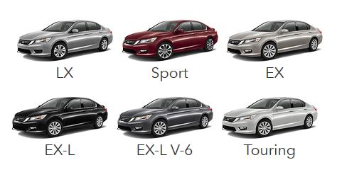 What Are The Levels Of Honda Cars?