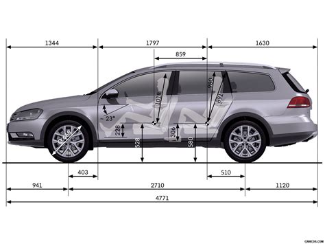 What Are The Sizes Of Volkswagen Passat?