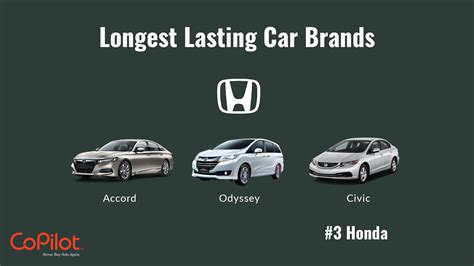 What Brand Is Better Than Honda?