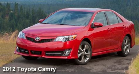 What Car Is Comparable To A Camry?